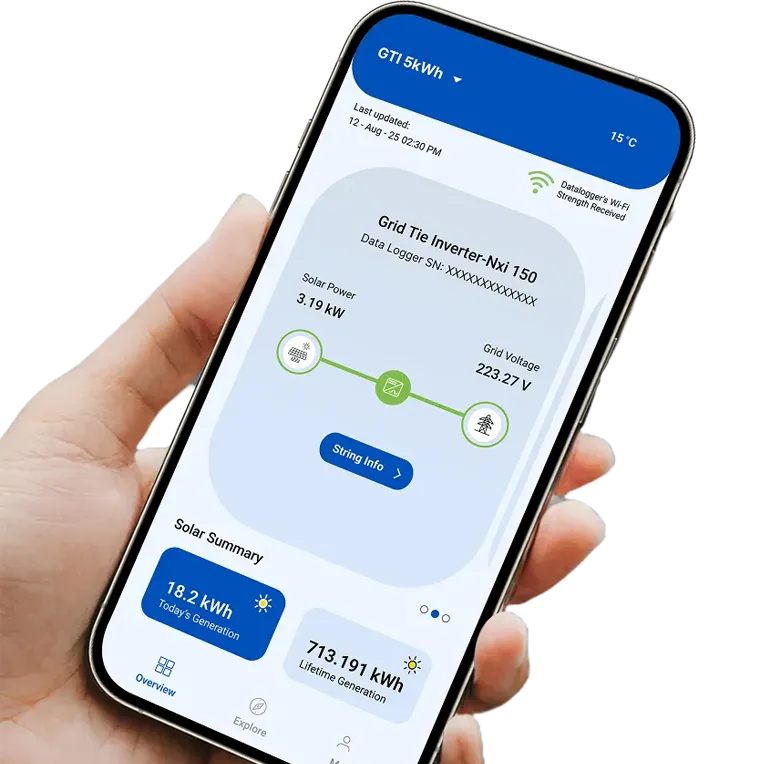 Digital World, Brilliantly Connected